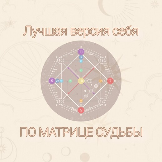 Матрица судьбы, Валенсия