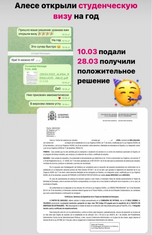 ВНЖ Испании, DIGITAL NOMAD, ПЕРЕЕЗД, Валенсия